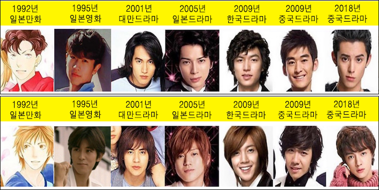 캐스팅 비교.png