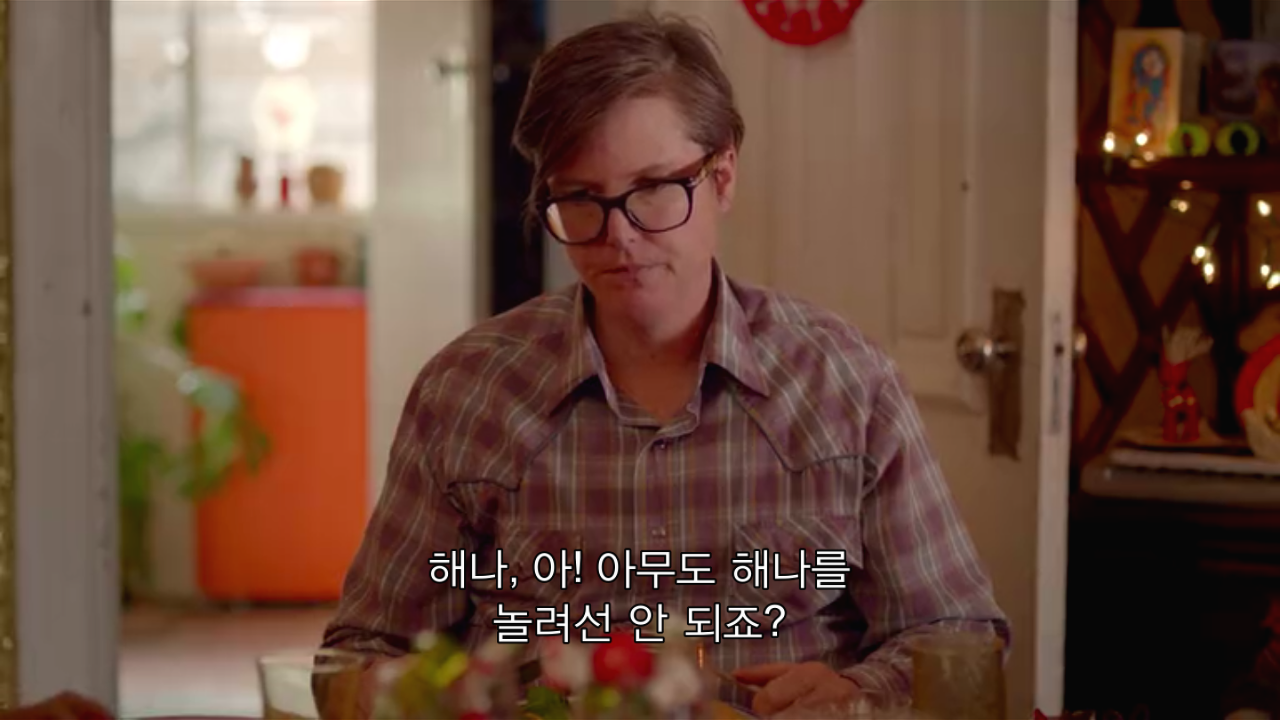 Screenshot 2019-01-01 at 8.11.52 PM.png