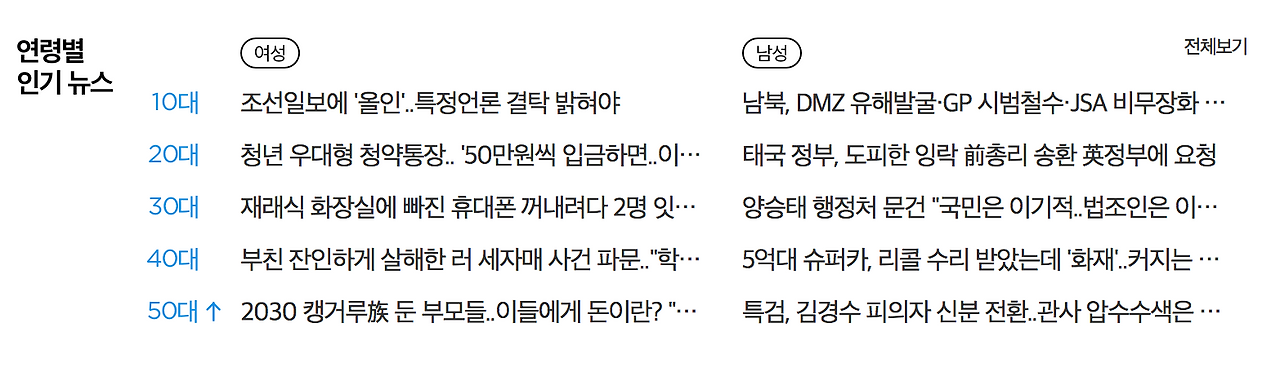 Screenshot 2018-08-01 00.58.23.png