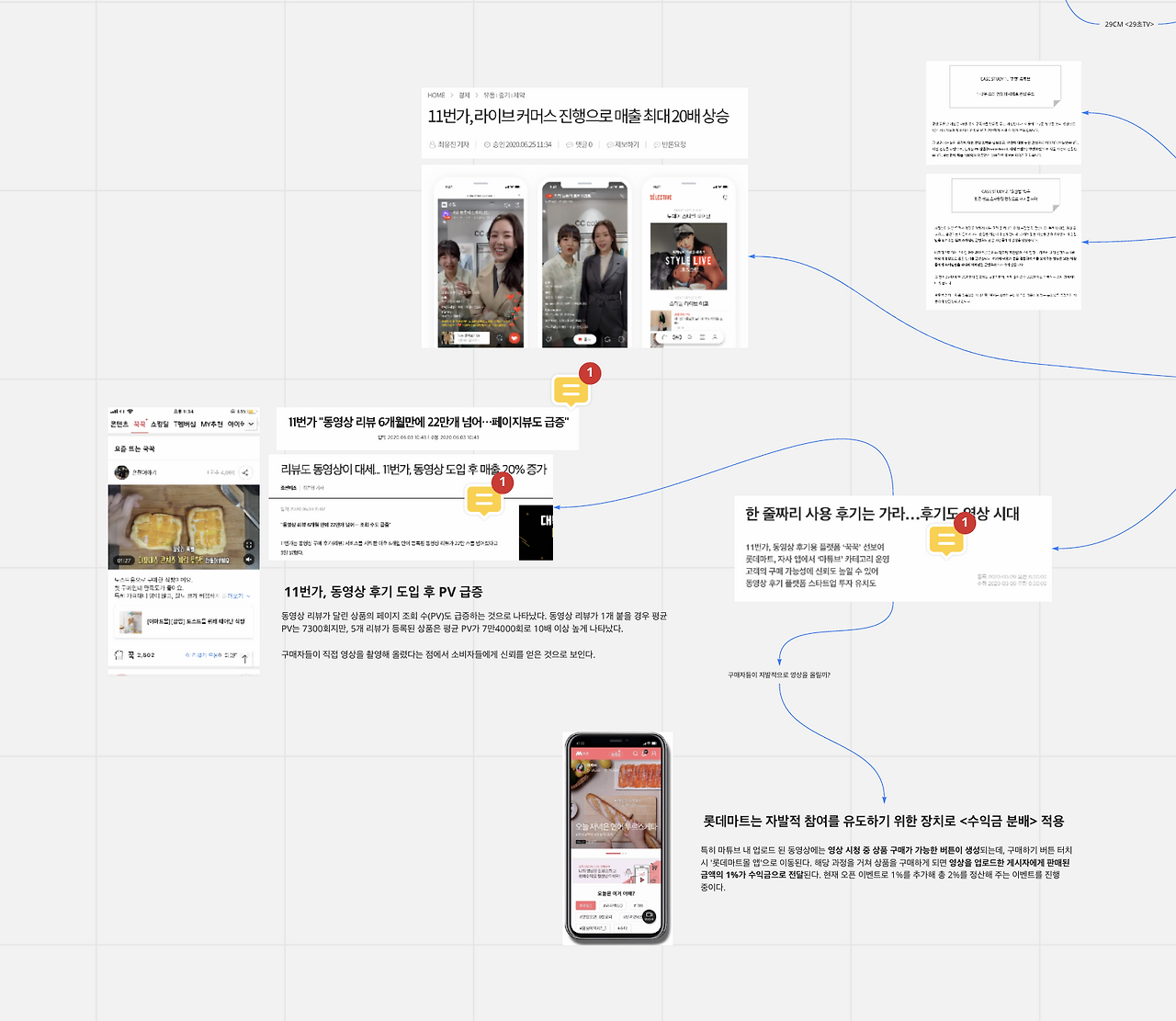 스크린샷 2020-12-03 오후 7.54.21.png