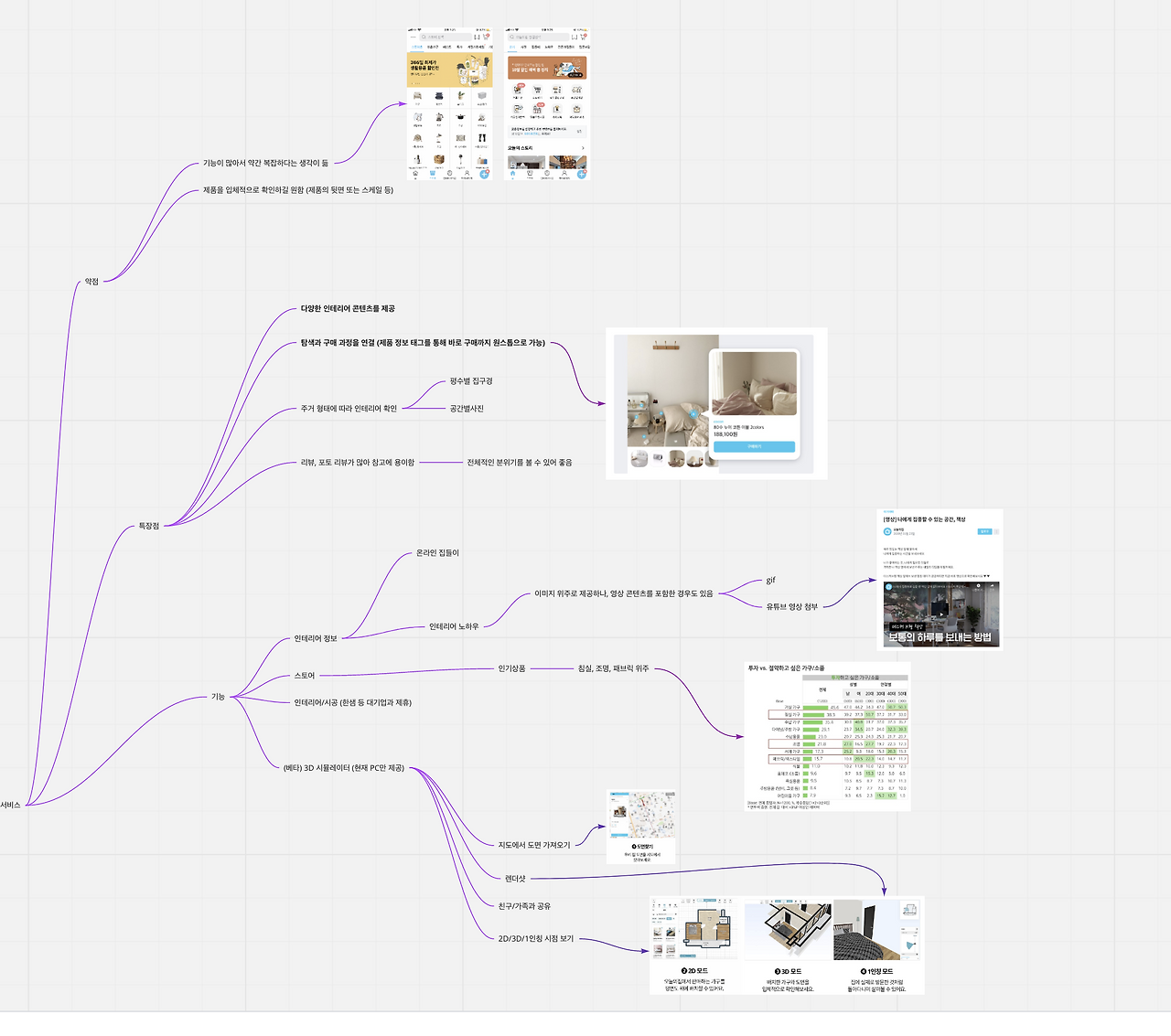 스크린샷 2020-12-03 오후 7.57.30.png