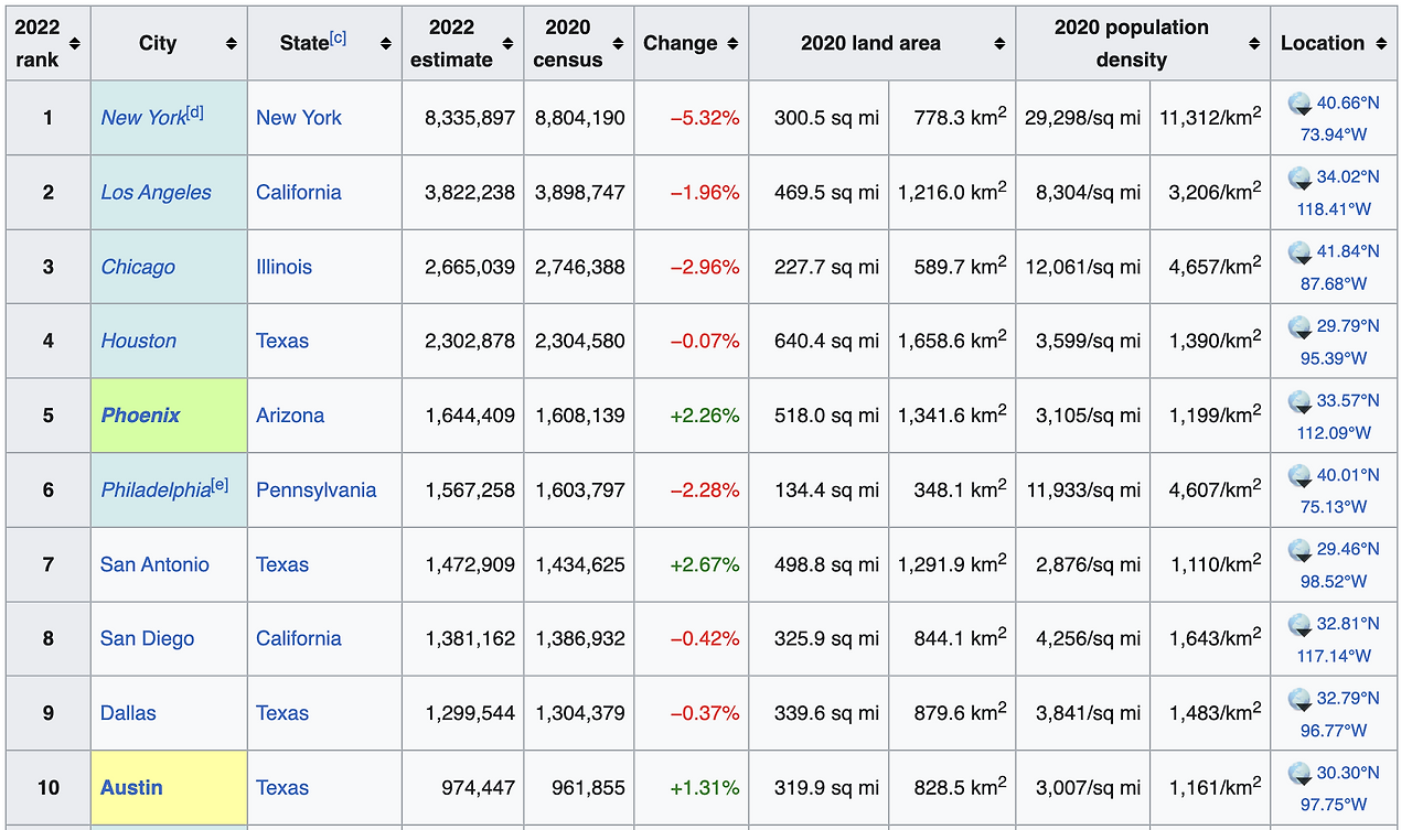 Screenshot 2023-10-16 at 11.48.02 PM.png