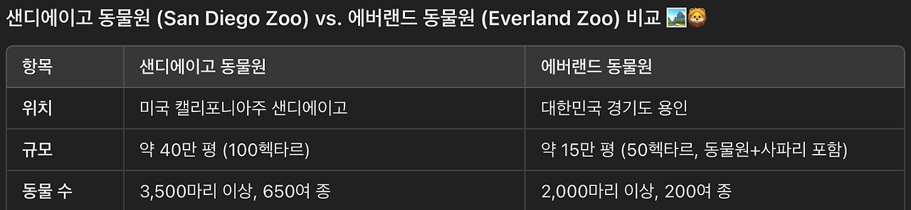 Screenshot 2025-01-30 at 2.31.49 PM.png