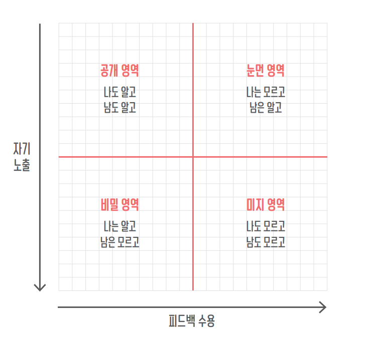 화면 캡처 2023-04-21 175225.png