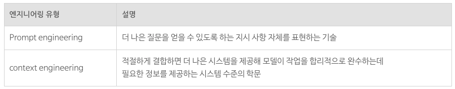 스크린샷 2025-09-09 11.25.24.png