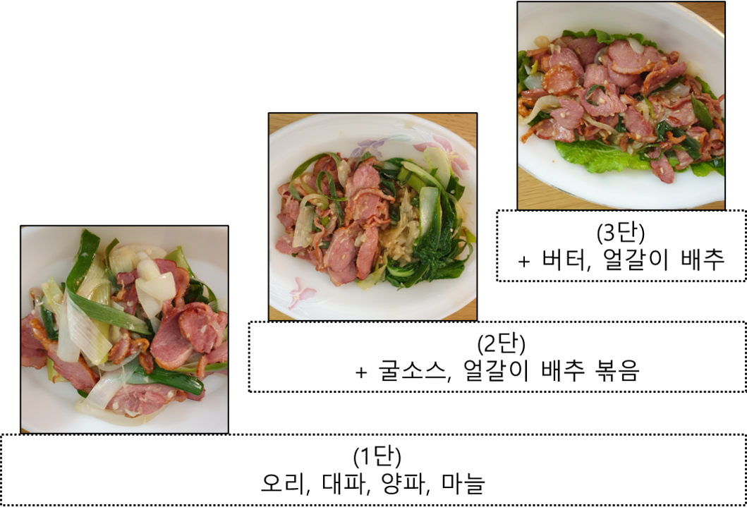 3단 고음 오리 로스.png