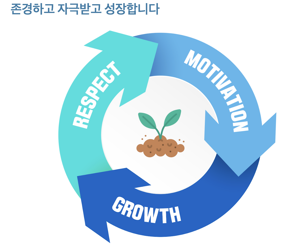 스크린샷 2022-06-26 오후 9.48.23.png