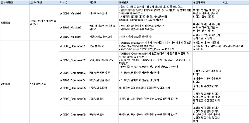 스크린샷 2024-11-27 13.50.50.png