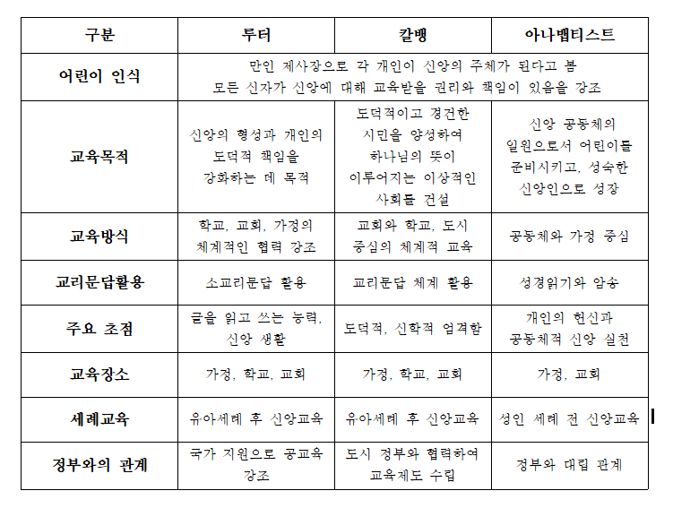 스크린샷 2025-02-21 154819.png
