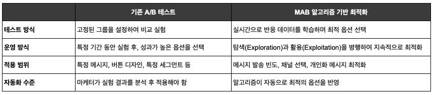 스크린샷 2025-03-01 오전 10.05.19.png
