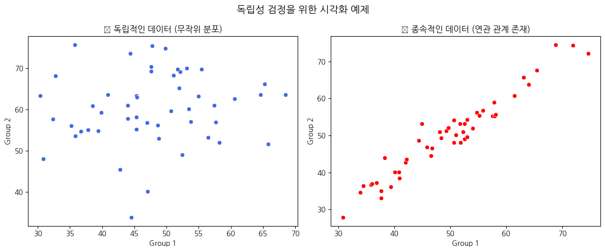 독립성검정.png