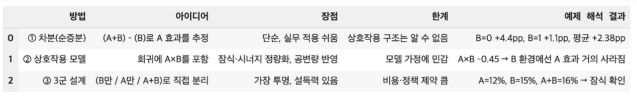 스크린샷 2025-09-06 오전 12.00.03.png