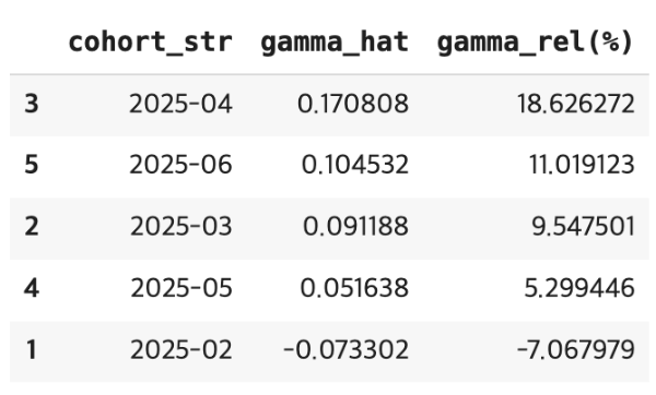 스크린샷 2025-08-23 오후 12.45.32.png