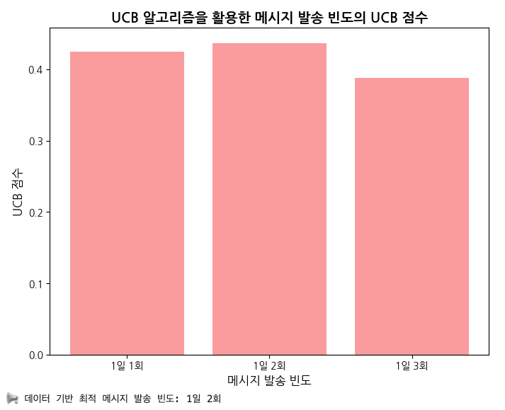 스크린샷 2025-03-01 오전 9.47.25.png