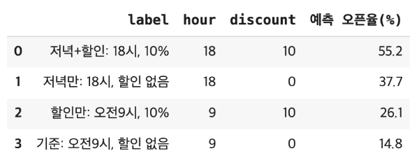 스크린샷 2025-08-30 오후 4.02.56.png