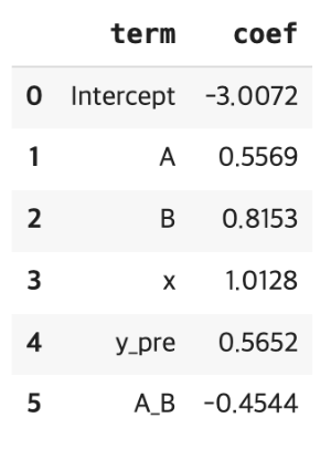스크린샷 2025-09-05 오후 11.32.58.png
