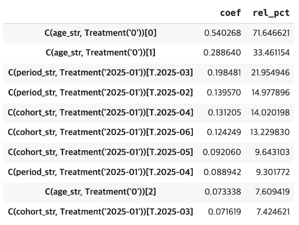 스크린샷 2025-08-23 오후 12.48.49.png