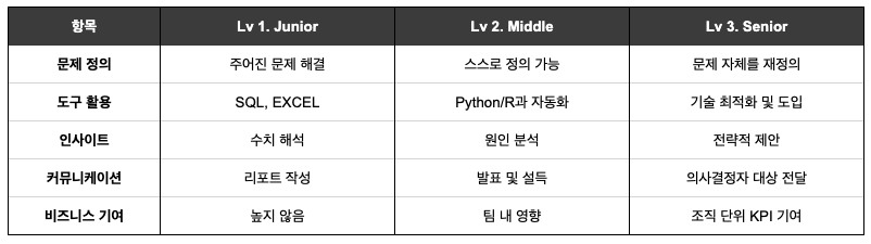 스크린샷 2025-03-30 오전 8.32.20.png