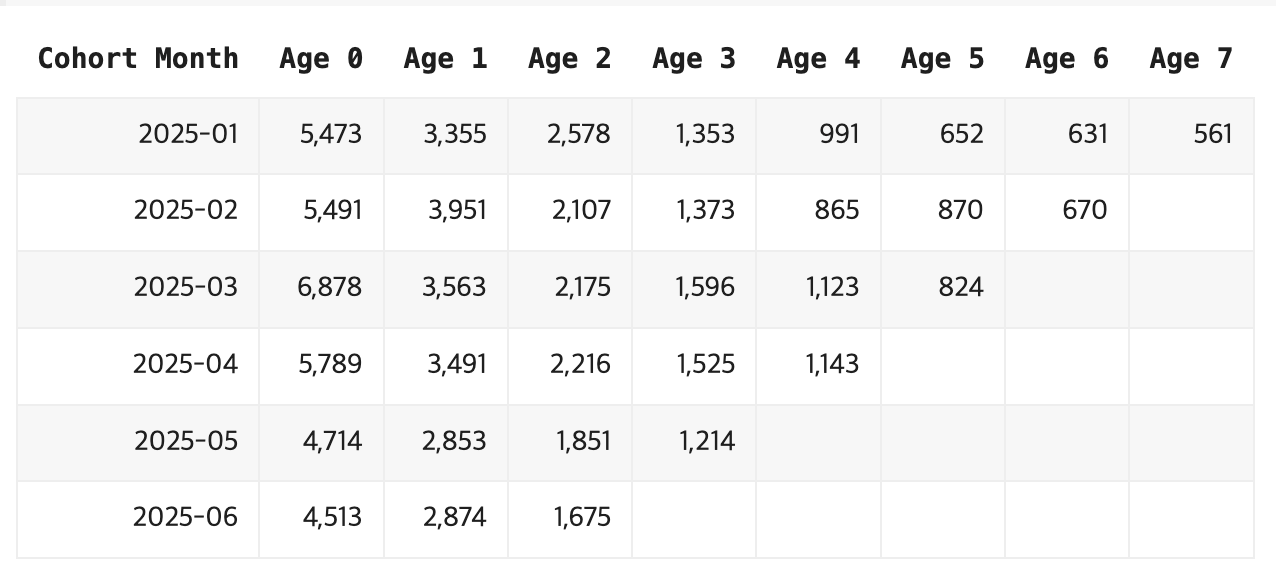 스크린샷 2025-08-23 오전 11.35.50.png