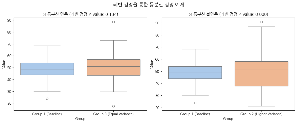 등분산성검정.png