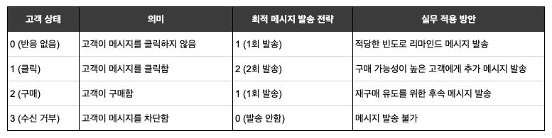 스크린샷 2025-02-22 오전 9.22.50 1.png