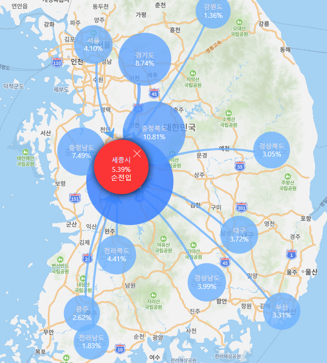 호갱노노 세종시인구유입.png