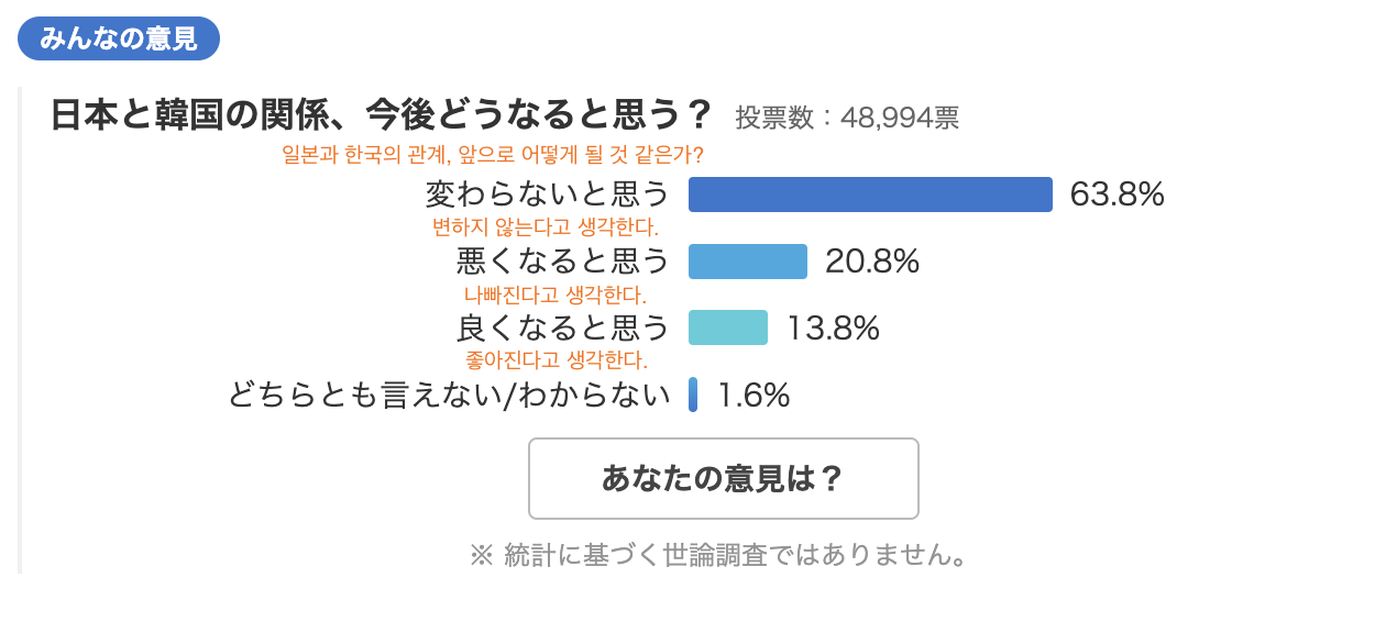 Screenshot 2023-03-20 at 10.50.22 PM.png