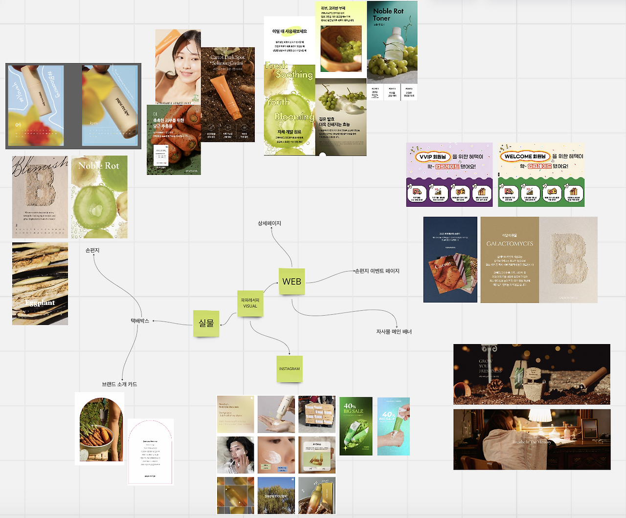 채널별 발신이미지.png