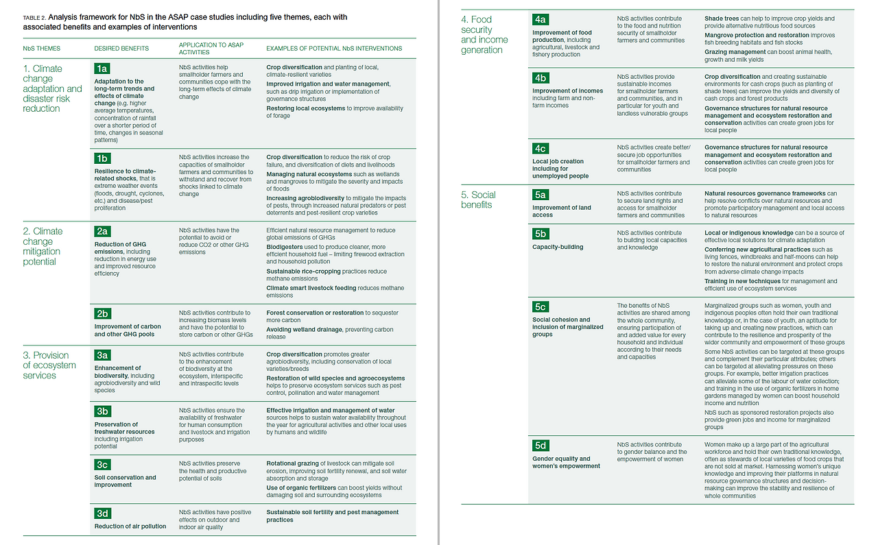 스크린샷 2022-01-23 오후 7.37.21.png