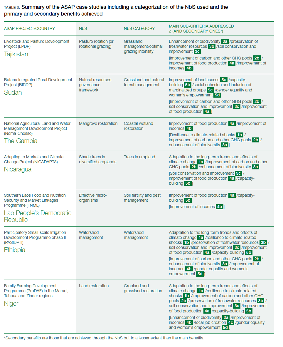 스크린샷 2022-01-23 오후 7.38.42.png
