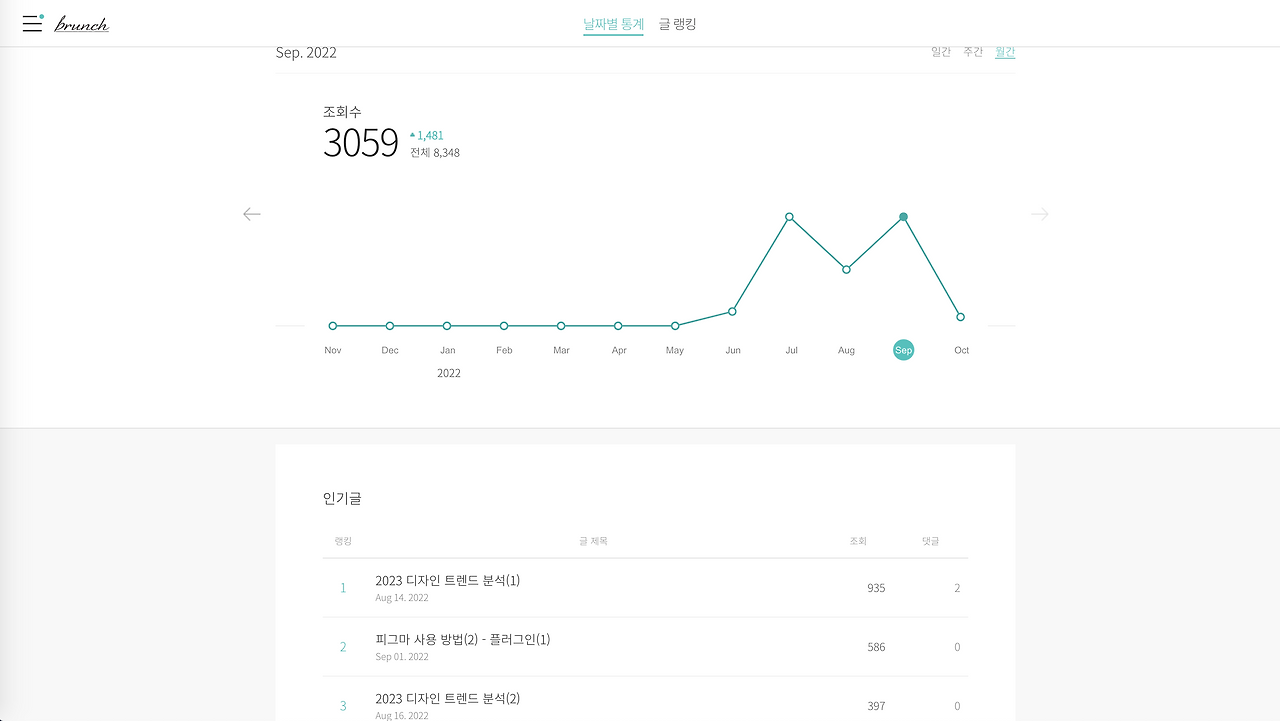 스크린샷 2022-10-04 오후 11.33.32.png