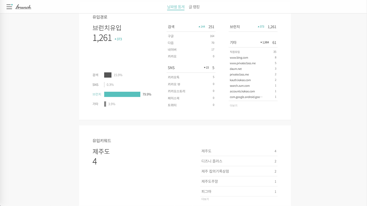 스크린샷 2022-10-04 오후 11.35.26.png