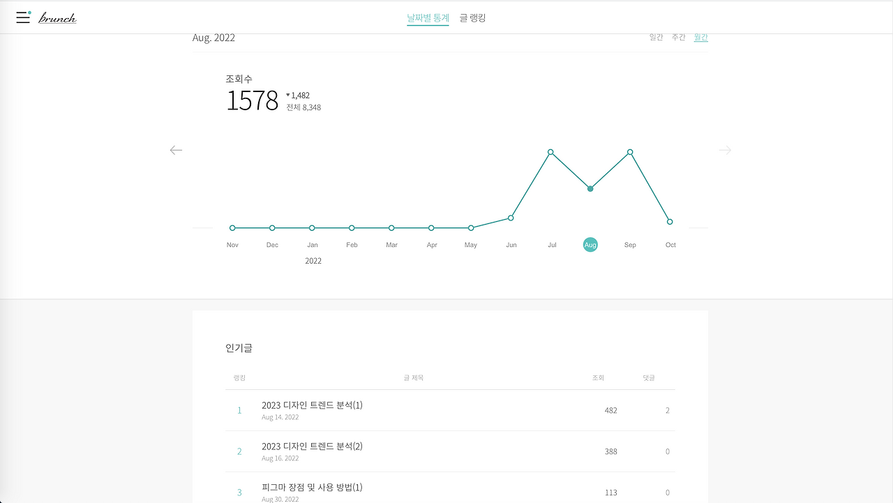 스크린샷 2022-10-04 오후 11.34.30.png