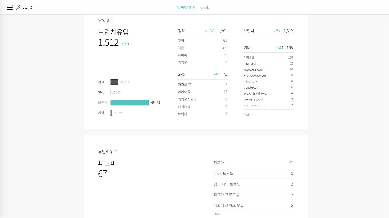 스크린샷 2022-10-04 오후 11.35.13.png