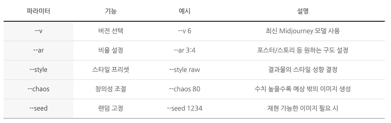 스크린샷 2025-06-14 오후 4.45.03.png