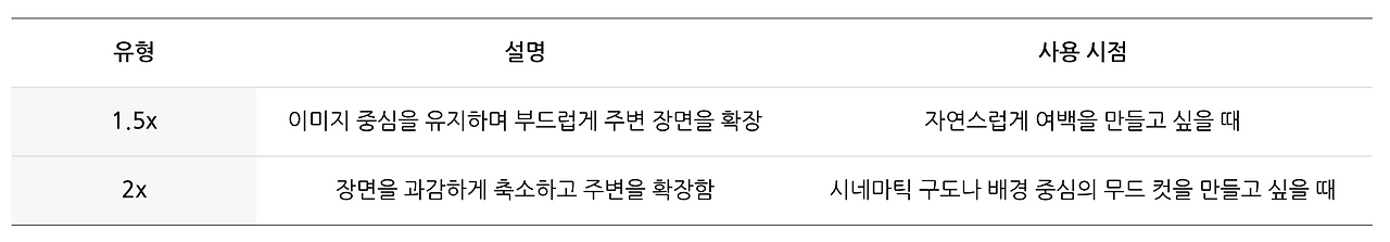 스크린샷 2025-06-14 오후 5.07.17.png
