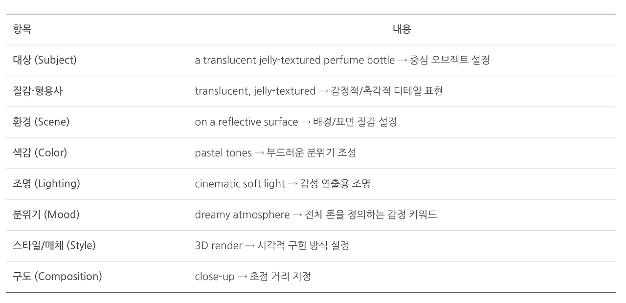 스크린샷 2025-06-14 오후 4.44.26.png