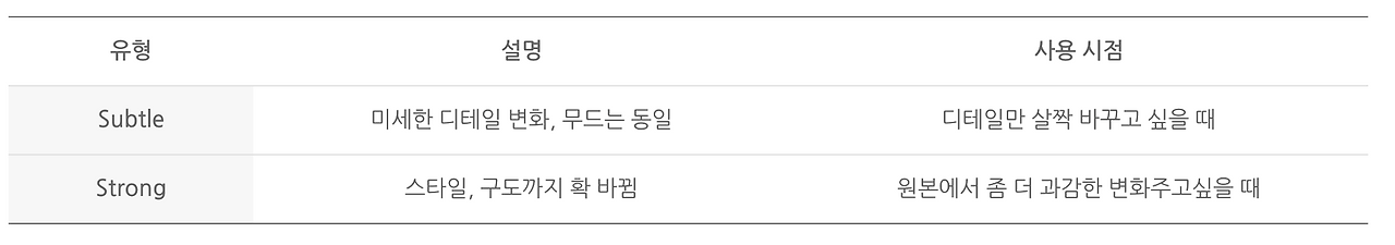 스크린샷 2025-06-14 오후 4.50.05.png