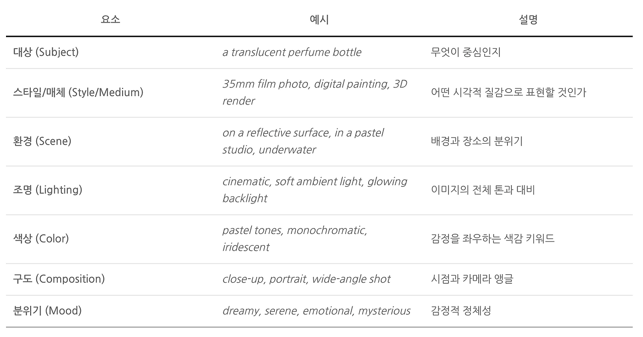 스크린샷 2025-06-14 오후 4.43.26.png