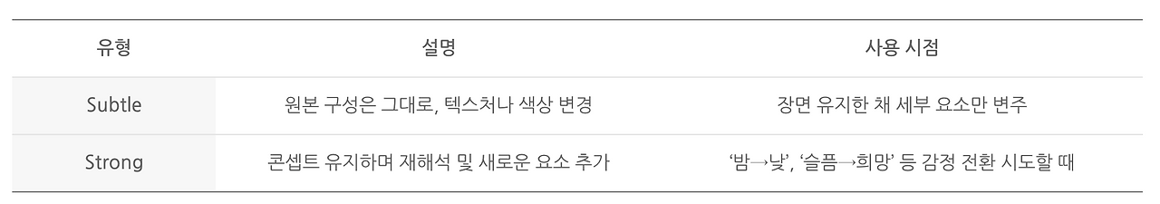 스크린샷 2025-06-14 오후 4.50.23.png