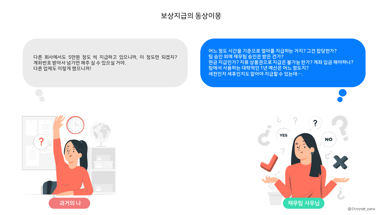 브런치 글 작성용 프리젠테이션.png