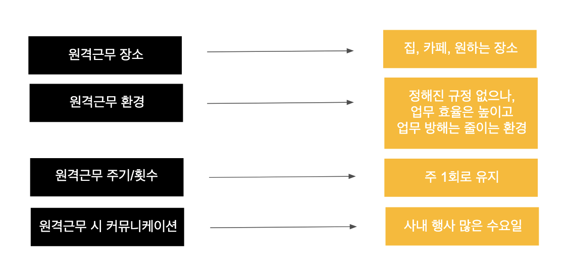 스크린샷 2020-03-13 오전 11.54.56.png