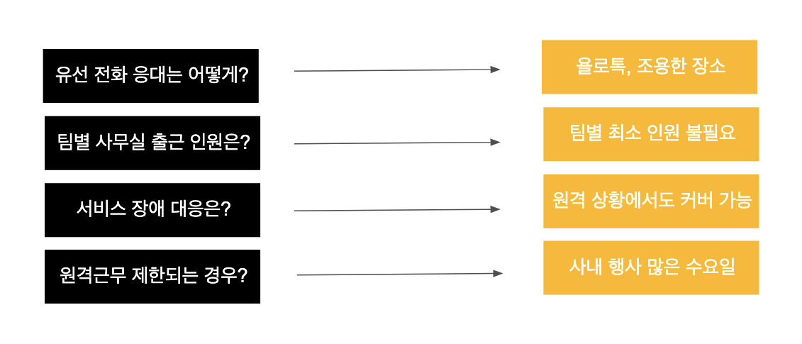 스크린샷 2020-03-13 오전 11.21.03.png