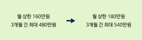 브런치_11.png