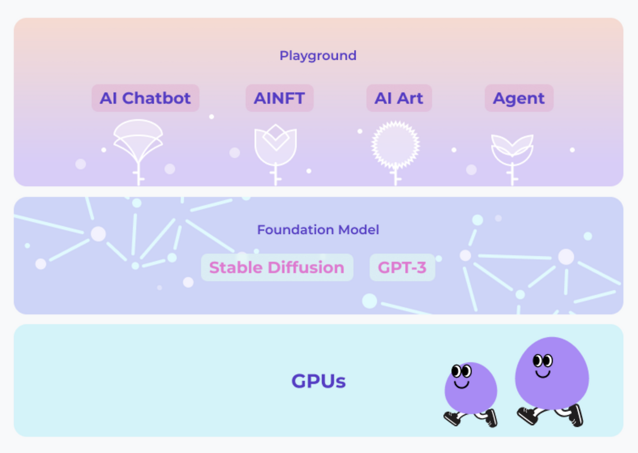 스크린샷 2023-10-12 오후 6.10.27.png