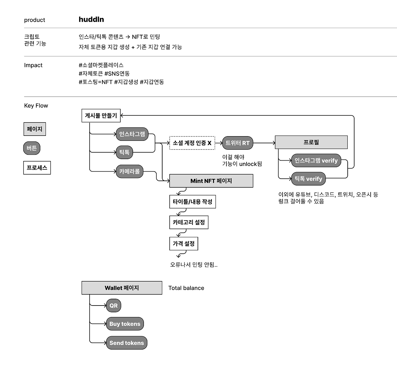 스크린샷 2023-02-20 오전 10.23.30.png