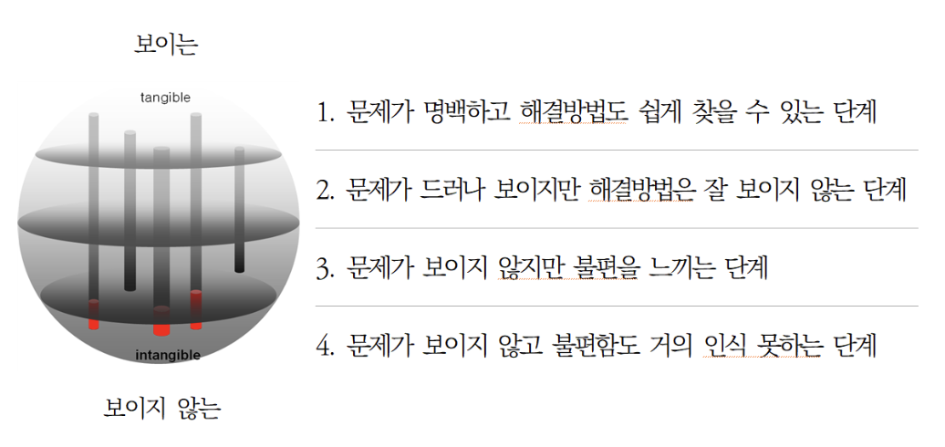 스크린샷 2023-11-09 오후 2.58.30.png