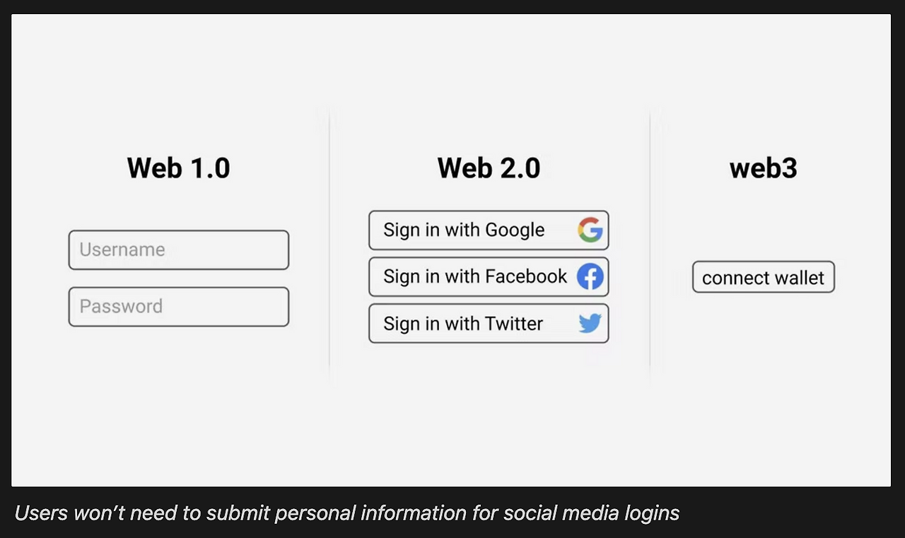 스크린샷 2022-12-22 오전 11.32.32.png