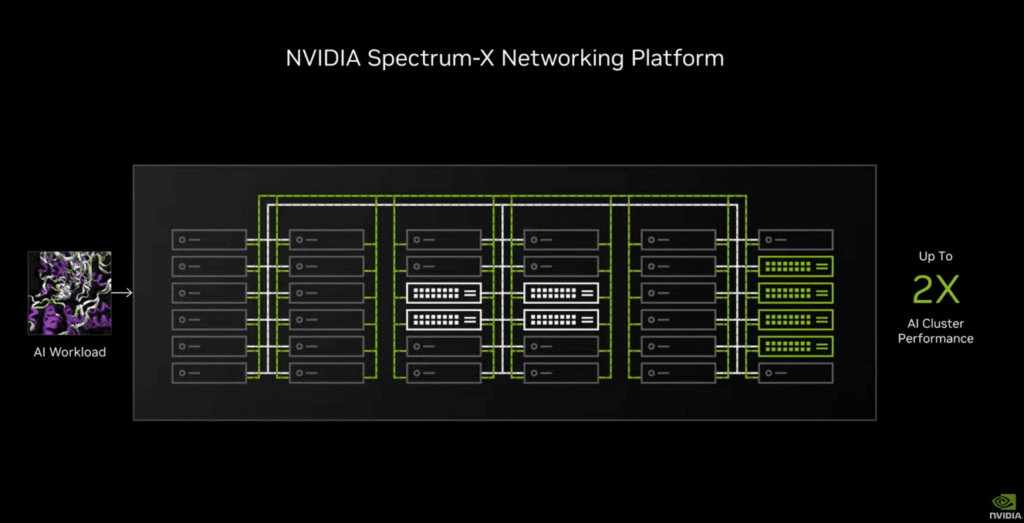 NVIDIA5-1024x523.png
