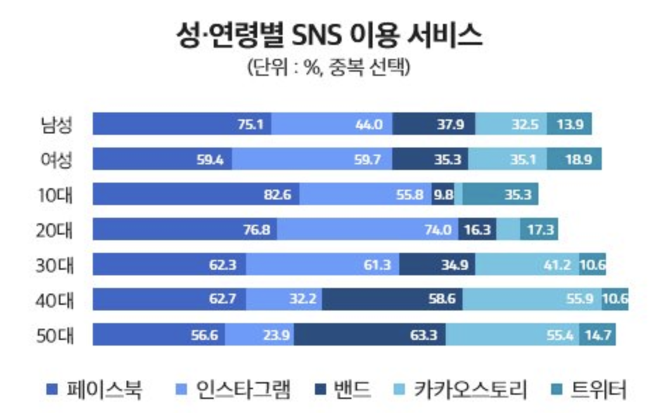 스크린샷 2018-06-05 오전 10.20.23.png